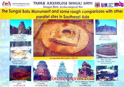 The states of malaysia are shown with different colors. History Controversy in the News: Sungai Batu, Kedah archaelogy
