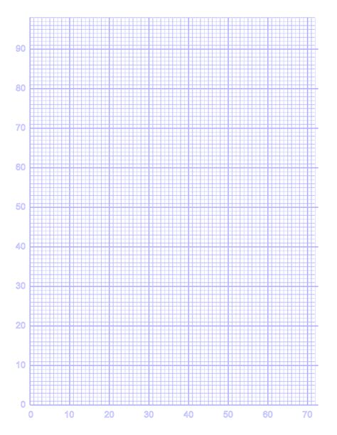 Printable Graph Paper Squares Per Inch