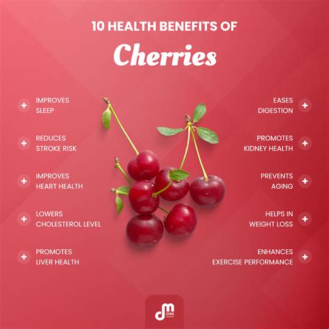 10 Health Benefits Of Cherries Health Benefits Of Cherries Strawberry Health Benefits Food