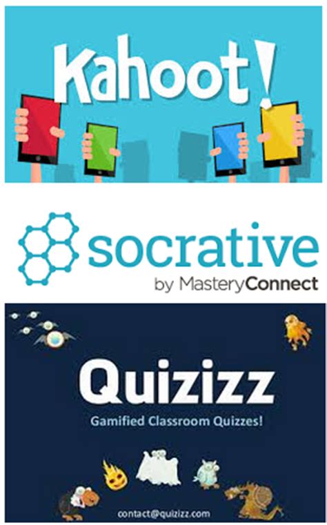 It's like an off brand kahoot but we play it a lot and i would love if someone could make. A Lever and a Place to Stand: Kahoot or Quizizz or Socrative: Which Should I Use?