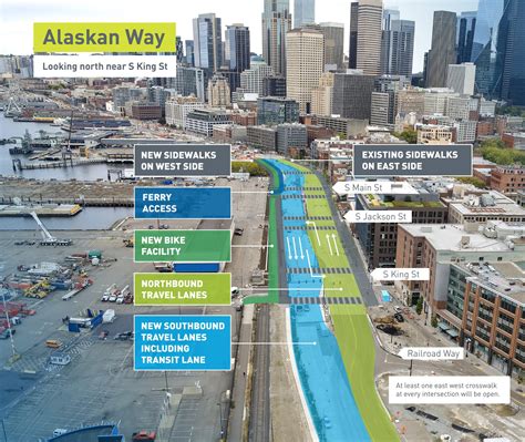 Waterfront Seattle Projects Advance In 2022 But Full Trail Opening
