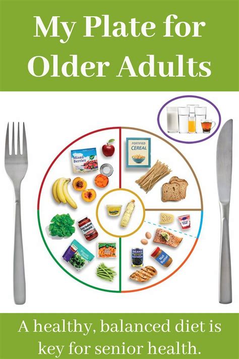 Pin On Nutrition Tips For Aging Parents