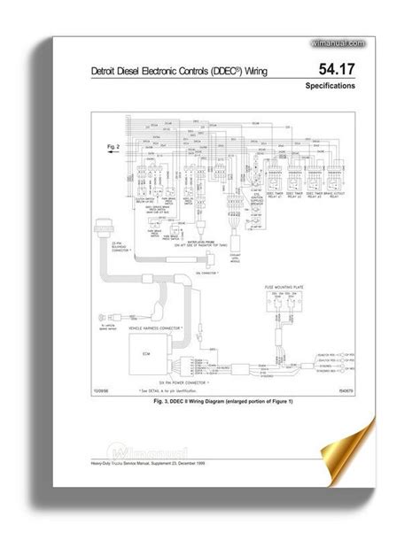 Diagram Detroit Diesel Electronic Controls Ddec3 With Diagram