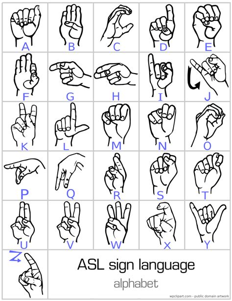 American Sign Language Alphabet Sign Language Chart Sign Language