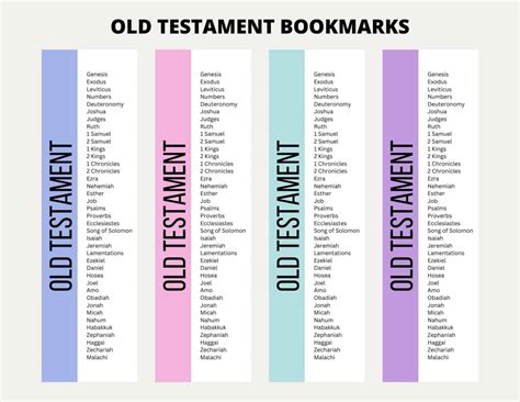 Printable Books Of The Bible Bookmarks My Printable Faith