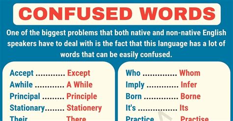 Commonly Confused Words In English 7ESL