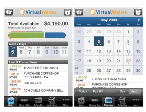Free pnc bank for android. PNC Bank: Virtual Wallet Android App to Be Released by ...