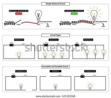 Vector Simple Electrical Circuit Types Complete Stock Vector Royalty
