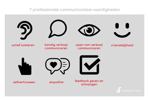 Dé 7 communicatieve vaardigheden waar managers op letten