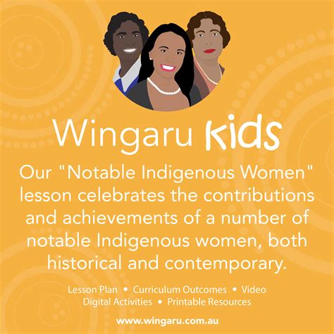 Pin On Aboriginal Education