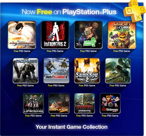 PlayStation Plus Subscriptions Now Offer Access to a Collection of Free