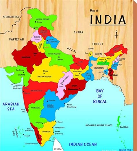 India Map Showing States
