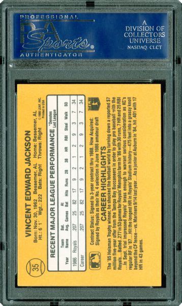Buyers rating and investment outlook. 1987 Donruss Bo Jackson | PSA CardFacts™