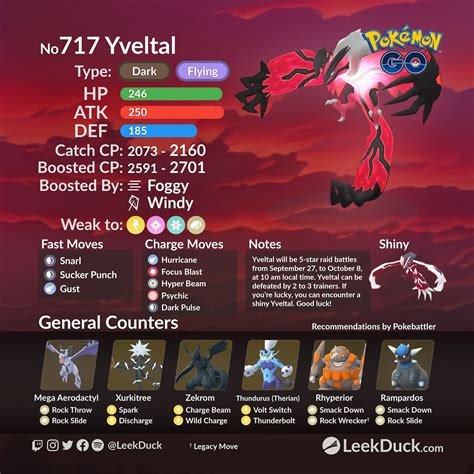 Yveltal In 5 Star Raid Battles Leek Duck Pokémon Go News And Resources