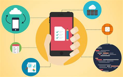 The Concept Of Functional Mobile App Testing Iqvis Inc