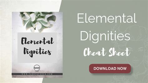 Elemental Dignities An Introduction Tarot Avenuehow To Use Elemental