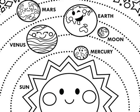 Turn this coloring page into a beginning astronomy lesson! Solar System printable 24"x36" vertical layout in 2020 ...