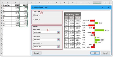 Quickly Create A Positive Negative Bar Chart In Excel 2022