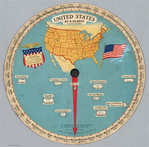 United States At A Glance The International At A Glance Chart Co 9 15