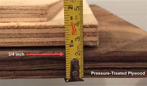 Plywood Thickness Complete Guide Including Charts