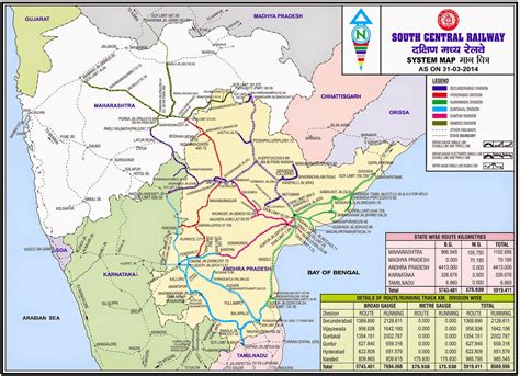 south indian railway map