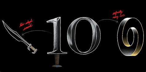 Whats Special About Number 10 10 Love Commandments