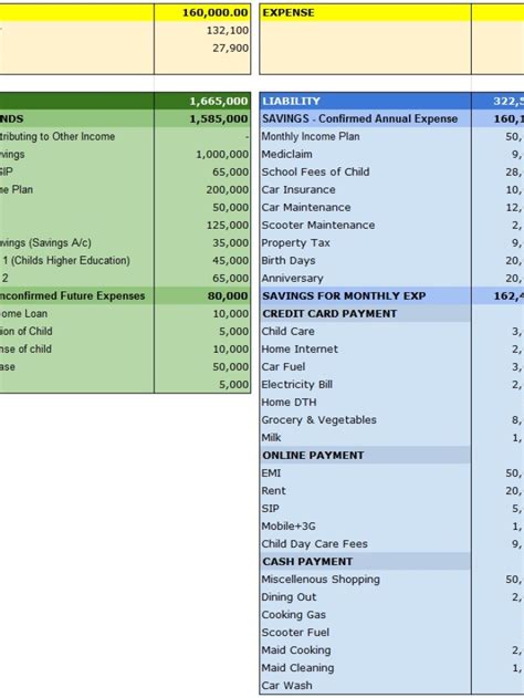 Individual Balance Sheet Format In Excel Excel Templates