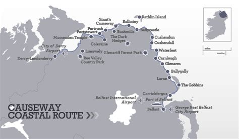 Causeway Coastal Route 5 Day Itinerary