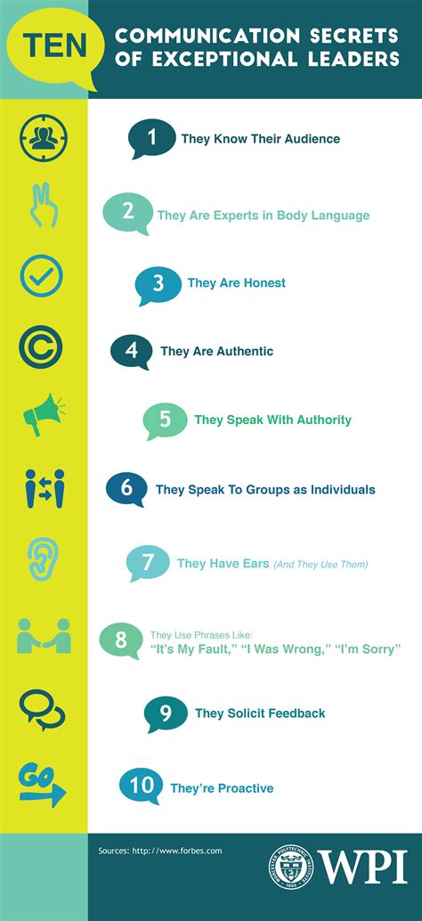 10 Communication Secrets from Leaders [Infographic] : Catalyst