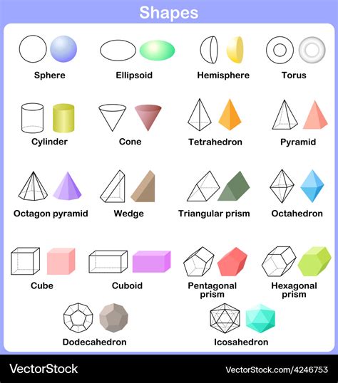 Learning The 3d Shapes For Kids Royalty Free Vector Image
