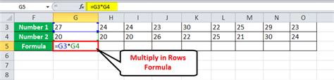Multiply In Excel Formula How To Perform Multiplication In Excel