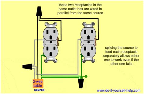Parallel Wiring Two Outlets In One Box Electrical Pinterest