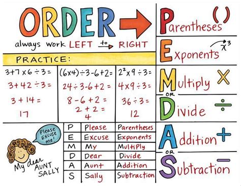 Math Doodles Free Order Of Operations Foldable Pemdas Order Of