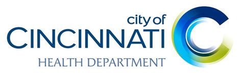 Covid 19 Survey Cincinnati Health Department