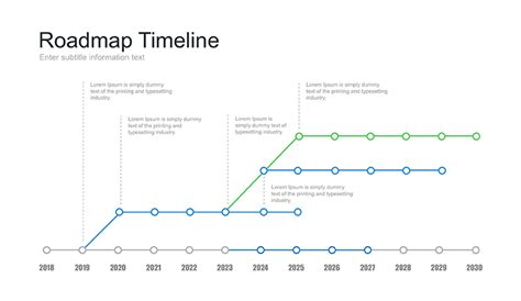 Free Project Roadmap Template Powerpoint Download Now