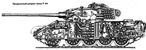 The Forerunner Of The Latest Generation Of Russian Tanks T 44