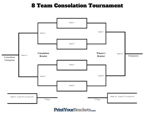 8 Team Consolation Tournament Template Download Printable