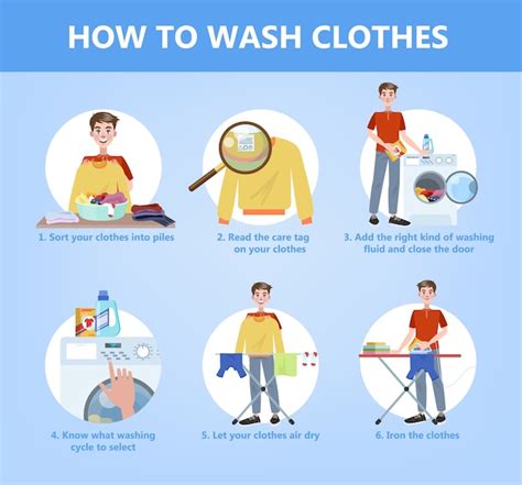 Premium Vector How To Wash Clothes By Hand Step By Step Guide For Housewife Clothing Care