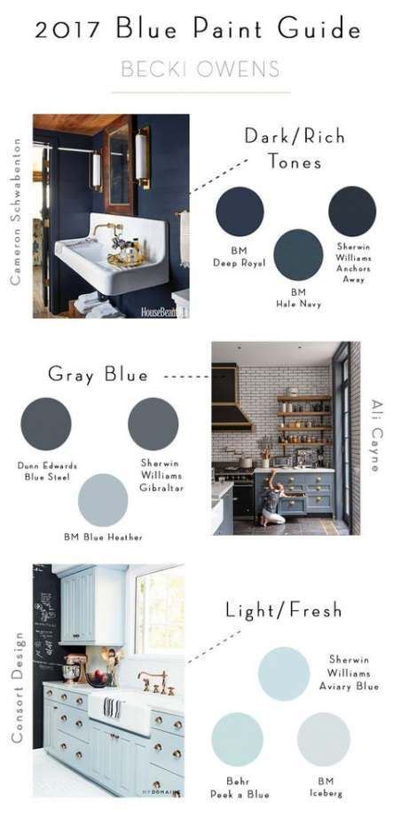 Is it a trend to paint kitchen cabinets blue? Kitchen Cabinets Dark Blue Benjamin Moore 53 Super Ideas ...