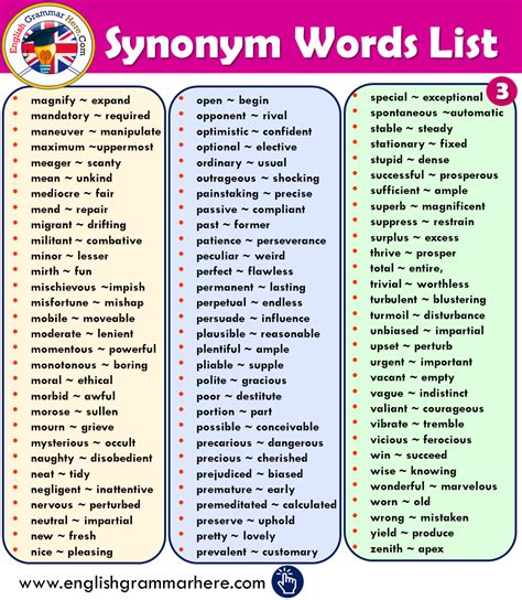 800 Synonym Words List In English English Grammar Here