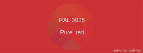 Ral 3028 Painting Ral 3028 Pure Red