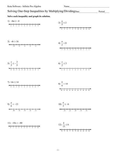 Graphing inequalities 2 rtf graphing inequalities 2 pdf view answers. Solving One-Step Inequalities Multiplying+Dividing