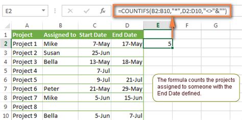 Cách Sử Dụng Excel Countifs Và Countif Với Nhiều Tiêu Chí How To Use