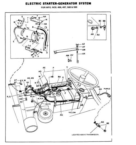 Briggs And Stratton Wiring Diagram 14hp