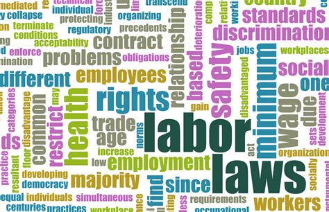 5 Employment Laws All Small Businesses Should Know Huffpost