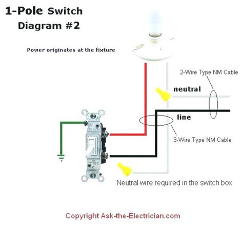Wiring your light switches sounds like a headache for another person (a professional electrician, to be more specific), but it can become a simple task the wiring got damaged and i had to replace them to get the light working again. wiring light switch diagram uk wiring diagram schematicslight switch diagram wiring dfc ps ...