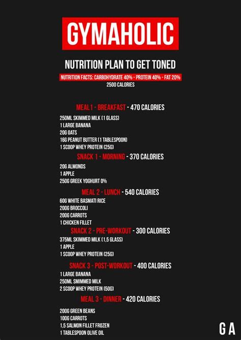 2500 Calorie Diet For Building Muscle Travellin