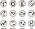 Zodiac Sign Symbol Vectors… Free Download | Signs & Symbols