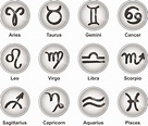 Zodiac Sign Symbol Vectors… Free Download | Signs & Symbols