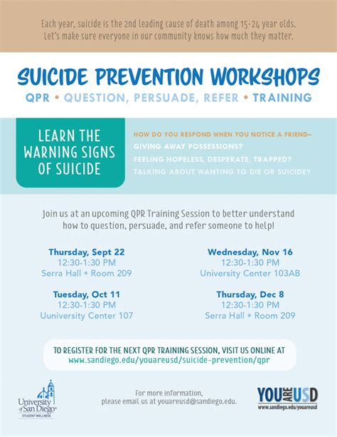 Qpr Suicide Prevention Training You Are Usd Suicide Prevention